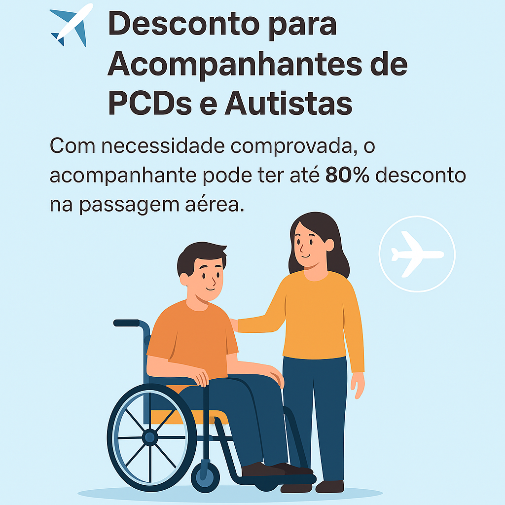 Desconto em passagem aérea para pessoas com deficiência