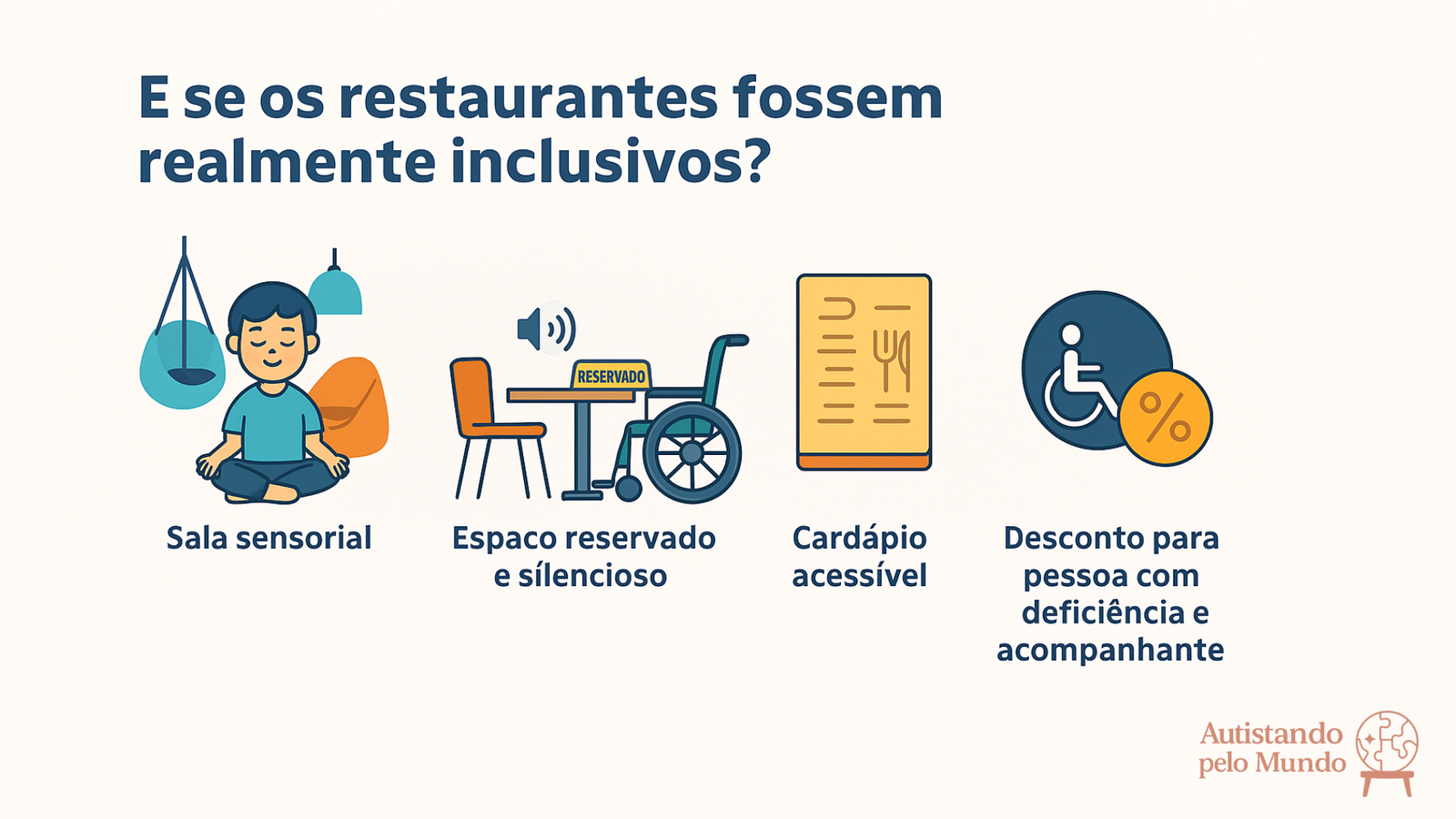 Infográfico com sugestões para tornar restaurantes mais inclusivos para pessoas com deficiência